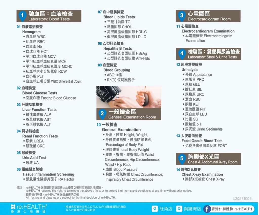 精選全面身體檢查計劃 Priority Health Check Plan