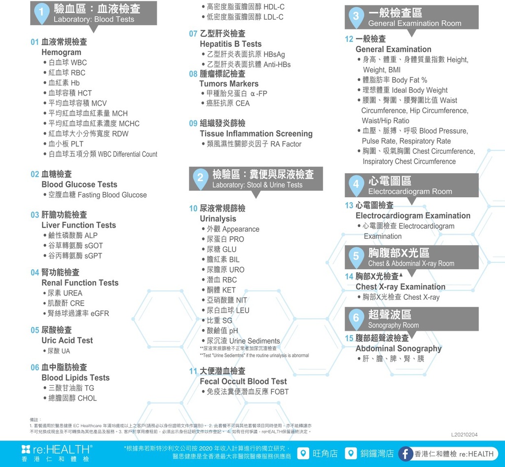 白金週年體檢套餐(49項)