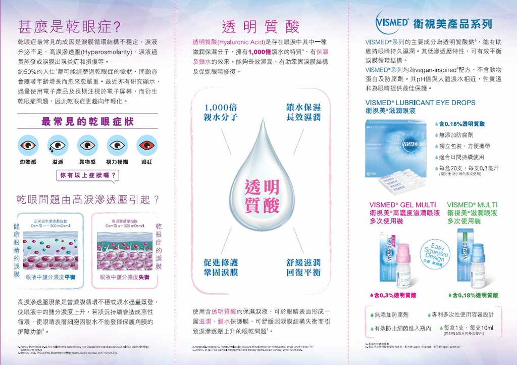 VISMED® GEL 衛視美® 高濃度滋潤眼