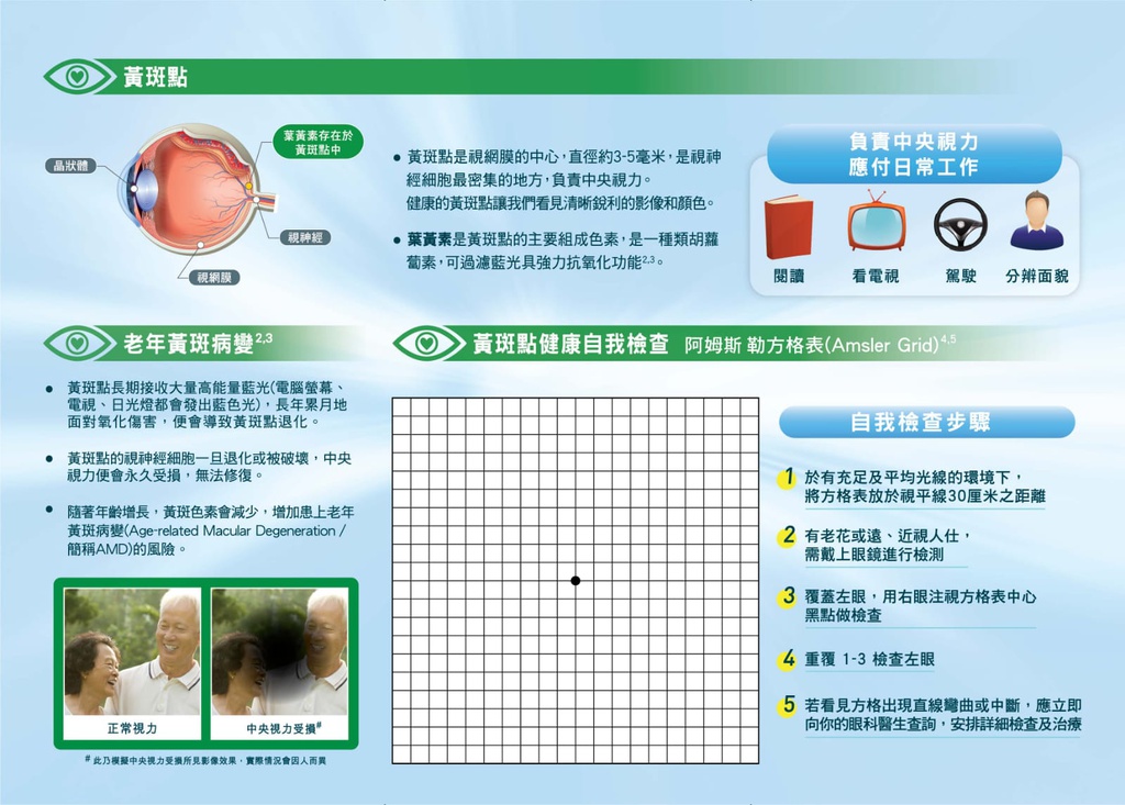 BAUSCH &amp; LOMB 特效博視康® 維生素 AREDS 2 升級配方