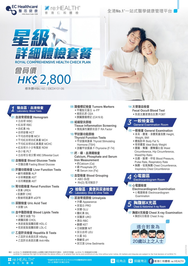 星級詳細身體檢查套餐 Royal Comprehensive Health Check Plan